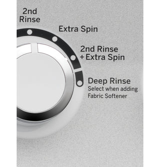 GE® ENERGY STAR® 4.4  cu. ft. stainless steel capacity washer
