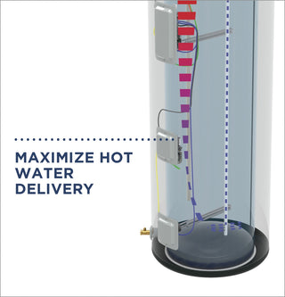 GE® Smart 40 Gallon Tall Electric Water Heater - Canada only