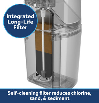 GE Smart Valve Water Softener 30,000 Grain Capacity with Integrated Long-Life Filter
