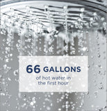 GE® 40 Gallon Short Electric Water Heater