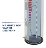 GE® Smart 40 Gallon Short Electric Water Heater